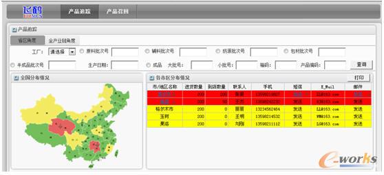 飛鶴產(chǎn)品追蹤系統(tǒng)