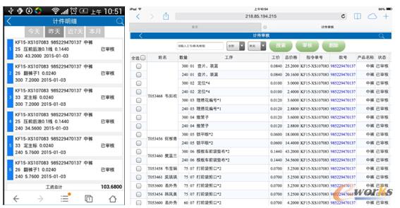 圖10 PART3 考勤與工資