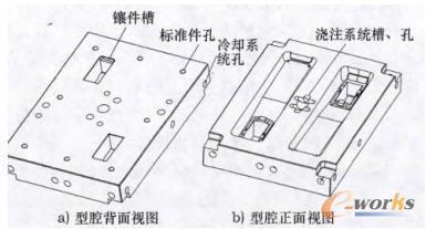 ��ǻ�Y(ji��)��(g��u)ʾ��D