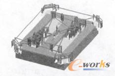 ��ǻ��(sh��)�ؼӹ���·ʾ��D