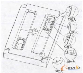 ��ǻ늘O�ӹ��^(q��)������D