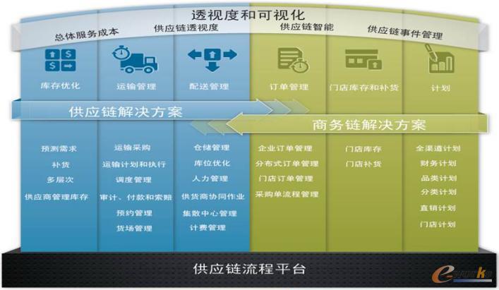 �����DSCOPEƽ�_������朽�Q����