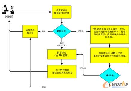 �Ŀ׃�����̈D