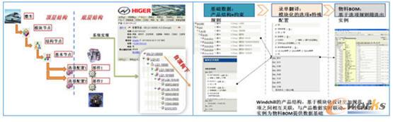 �I�N-�аl(f��)-�����ȫ��؞ͨ