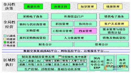 ��䓹ɷݽ�(j��ng)�I(y��ng)����ϵ�y(t��ng)