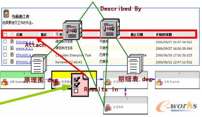 TCP�cPDMϵ�y�ļ���߉݋�D