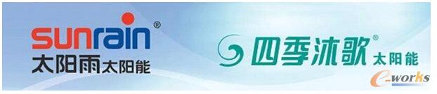 �D1 �ճ��|��̫��ܼ��F�ɴ����Ʒ��