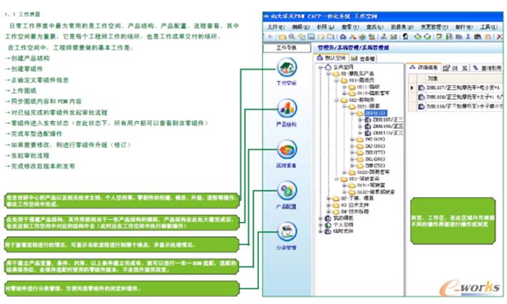 圖4 PDM系統(tǒng)