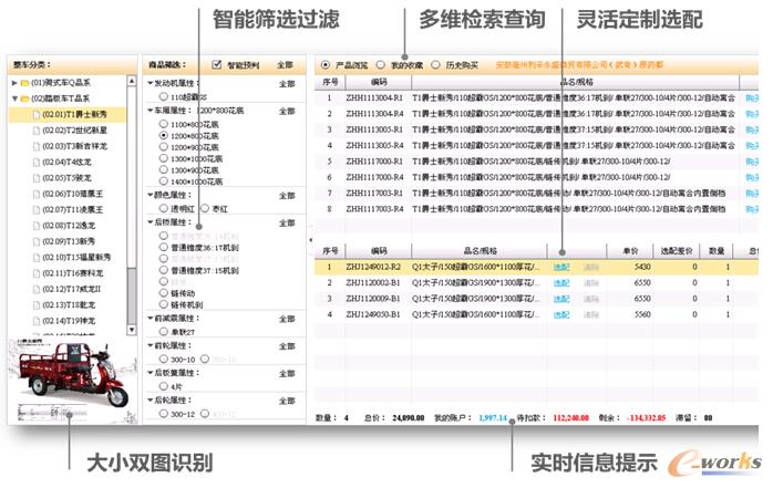 圖7 營銷遠(yuǎn)程平臺