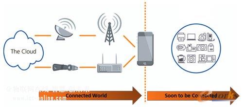 �܉����W�H�W�j�ṩ���ǻ۹��ܶ��@��ęC���O��