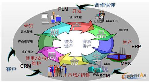 �aƷ�������ڵ�һ�h(hu��n)