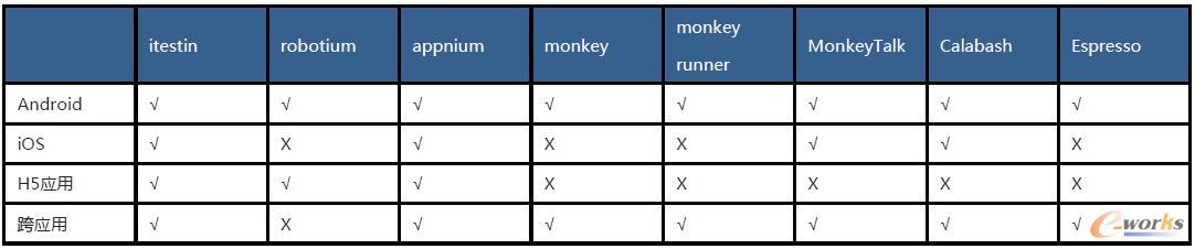 App�Ԅӻ��yԇ����