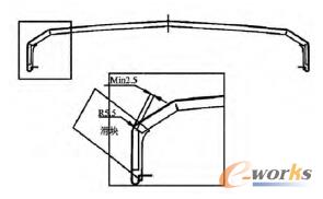 ���^�ۏ�ʾ��D