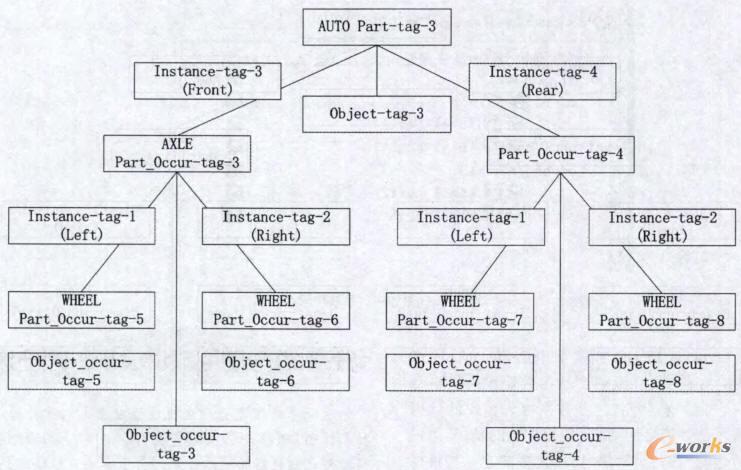 һ�����εĮaƷ�b���