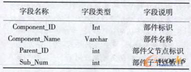 NXϵ�y�ЮaƷ�Y����