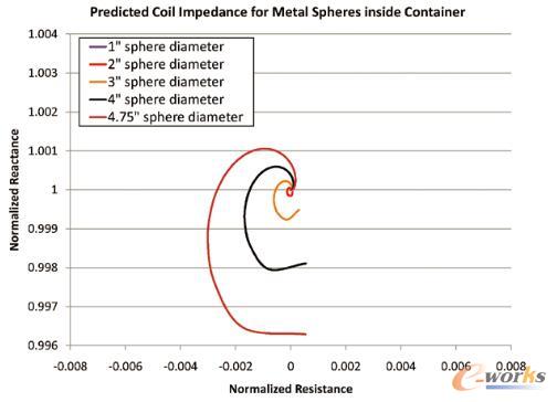 m.sdyuan.com�ز�ERP|ERPϵ�y(t��ng)|ERPܛ��|ERP����ϵ�y(t��ng)ܛ��|���M(f��i)ERPϵ�y(t��ng)|���M(f��i)ERPܛ��|���M(f��i)�M(j��n)�N��ܛ��|���M(f��i)�}(c��ng)��(k��)����ܛ��|���M(f��i)���d���I(y��)�YӍ�W(w��ng)-��(sh��)��(j��)���ęC(j��)���O(sh��)Ӌ(j��)�������I(y��)���g(sh��)ƽ��-���÷��漼�g(sh��)�_�l(f��)�(y��n)�C�ܷ���������ѷ���