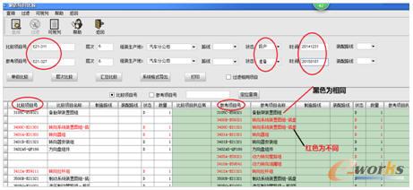 ��ͬ܇��BOM�Y�����^