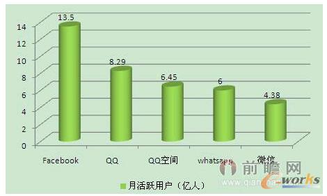 ��1��2014��11����������罻ƽ�_������r(��λ���|��)