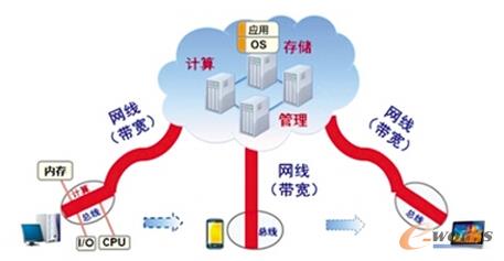 �D2 ԭ��D���Y�ψD��