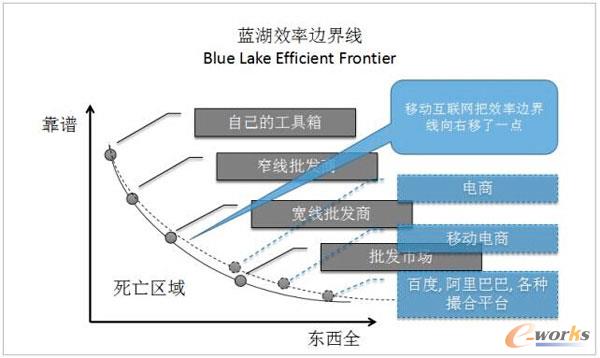 �{��Ч��߅�羀