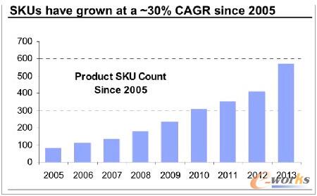 �{��Ч��߅�羀