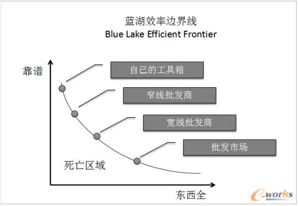 �{��Ч��߅�羀