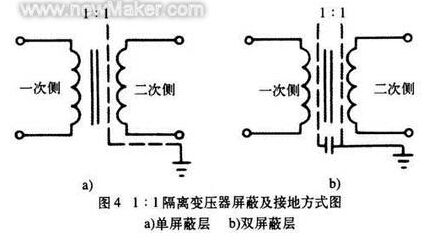 ���ϵ�y�ĸ��x