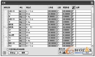 圖1 參數表名稱及表達式修改