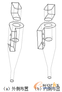 �D2 ����λ��ʾ��D