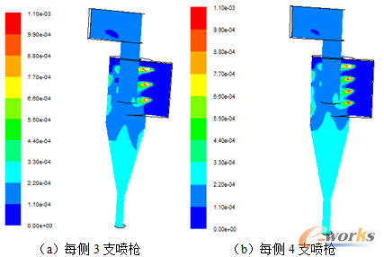 �D6 ߀ԭ���ֲ���r