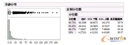 ����JMP�Ķ��Ʒ�λ��(sh��)����