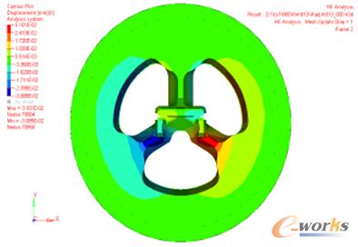 �D4��ģģоX��λ���ƈD