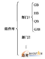 �M������ʾ��D