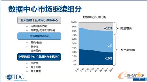 ����ƽ�_�Ӕ�������ȫ���D�����C��