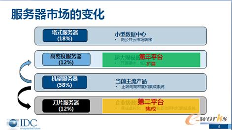 ����ƽ�_�Ӕ�������ȫ���D�����C��