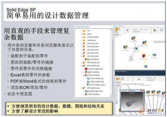 Solid Edge SP設計數據管理