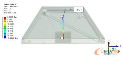 指定點溫度升至-5℃