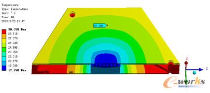 指定點溫度降至25℃時外表面溫度云圖