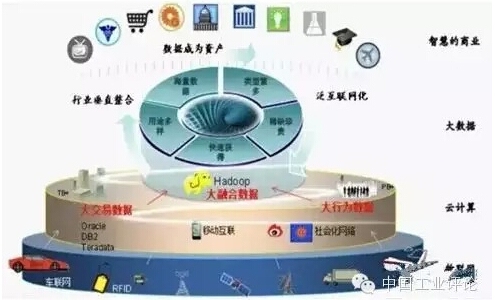 �Ƅӻ��r�����̘I�D��