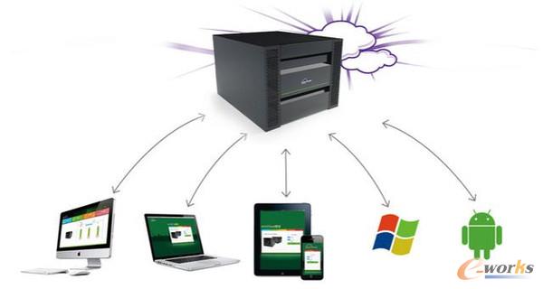 �Ƃ���c�ƴ惦��ԓ�˽��6������