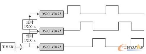 �D��ɼ�ģ�K