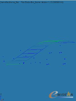 �D5 ��(ji��n)��܇��ģ�͵�һ������