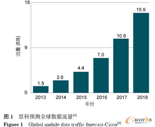 �I��������M