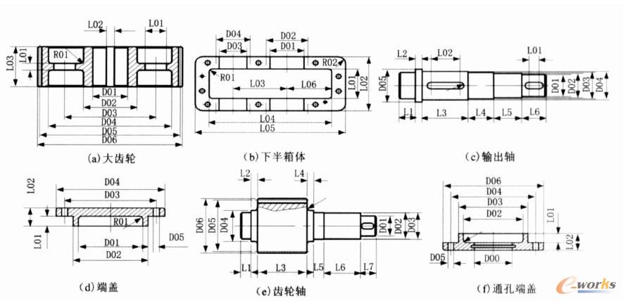 減速箱部分主要零件參數分析
