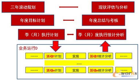 �D2 P�cC�Č�(du��)��(y��ng)�P(gu��n)ϵ����(du��)D��Ӱ�