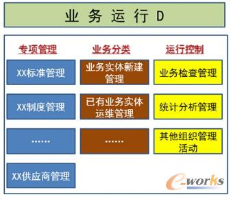 �D3 �I(y��)��(w��)�\(y��n)��D��3�l����·��