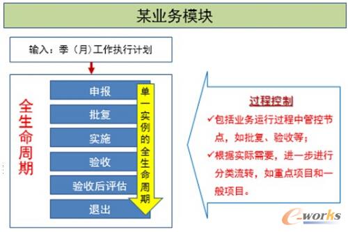 �D5 ����I(y��)��(w��)�\(y��n)���^(gu��)�̵�ȫ��������͸ҕ��