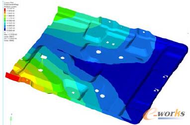 圖8 最大位移20mm(優(yōu)化前)