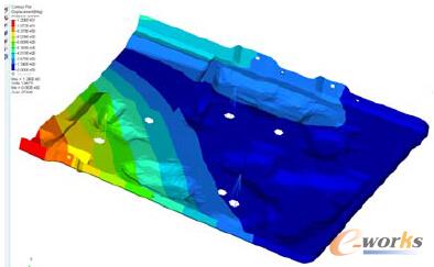圖9 最大位移12mm(優(yōu)化后)