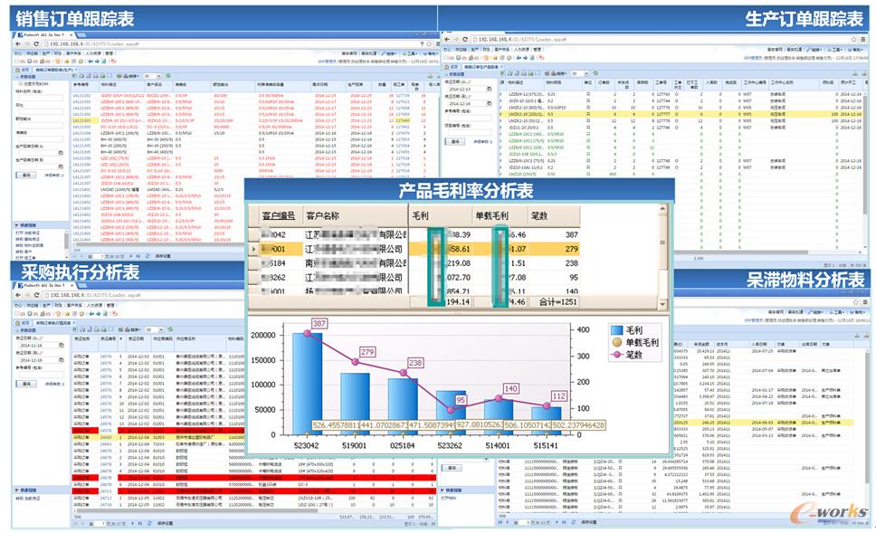 �D3 ���d���ERP�]�hʽ����